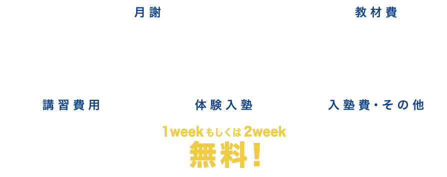 price_table_20210904
